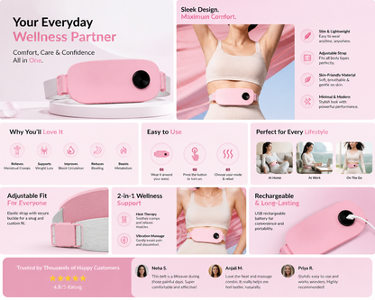 Heating Pad for Period Cramp Simulator